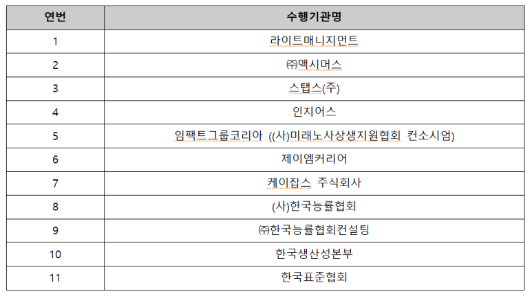 스탭스주식회사 이미지