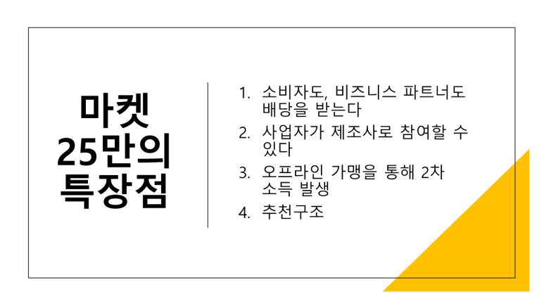 마켓25 이미지