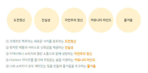 희망이음지점 이미지