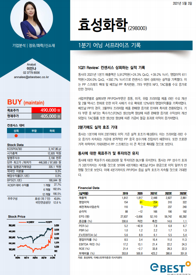 효성상사 이미지