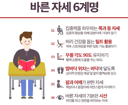 올곧은바른자세 이미지