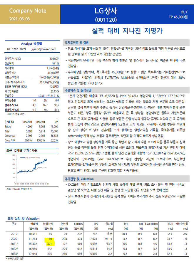 효성상사 이미지