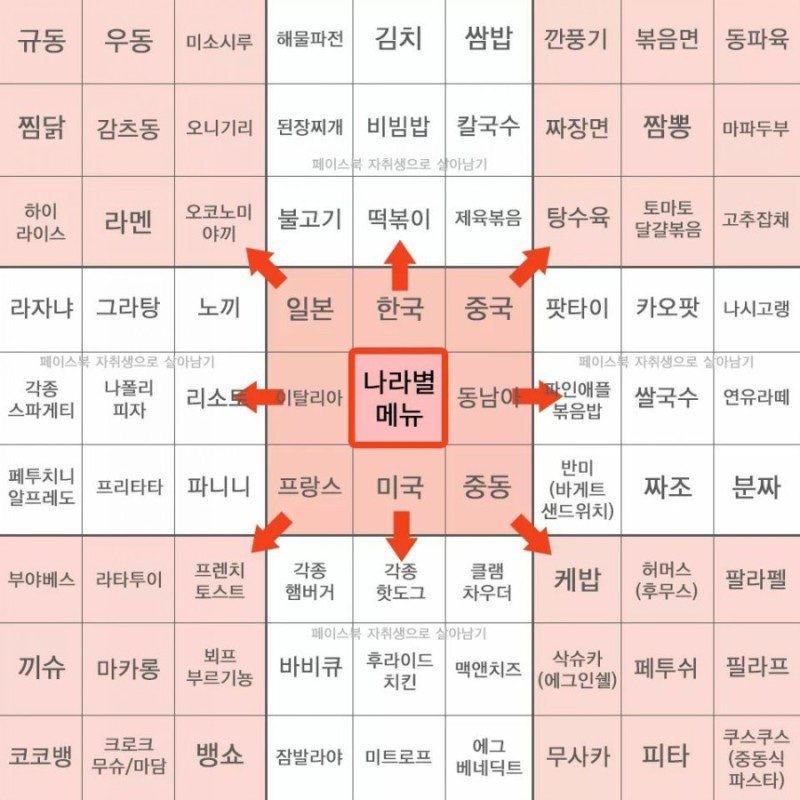 오늘뭐먹지 이미지