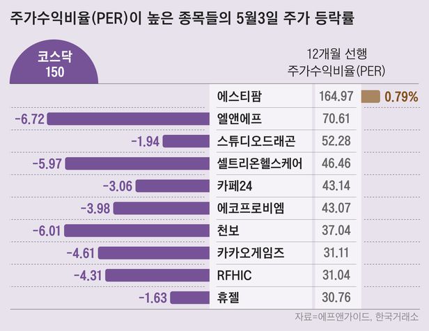 디엔에이바이오 이미지
