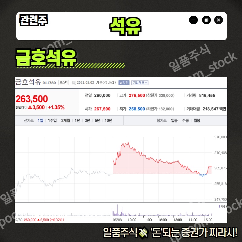 주식회사 스마트주유소 이미지