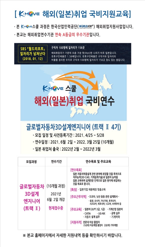 현대CAD디자인직업전문학교 이미지