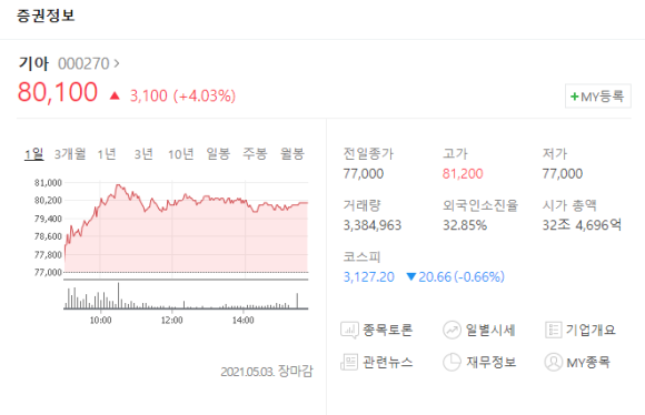 더블유트리 이미지