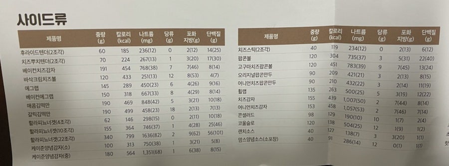 맘스터치 천천점 이미지