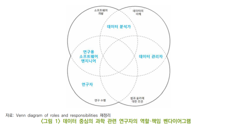 모범인력개발 이미지