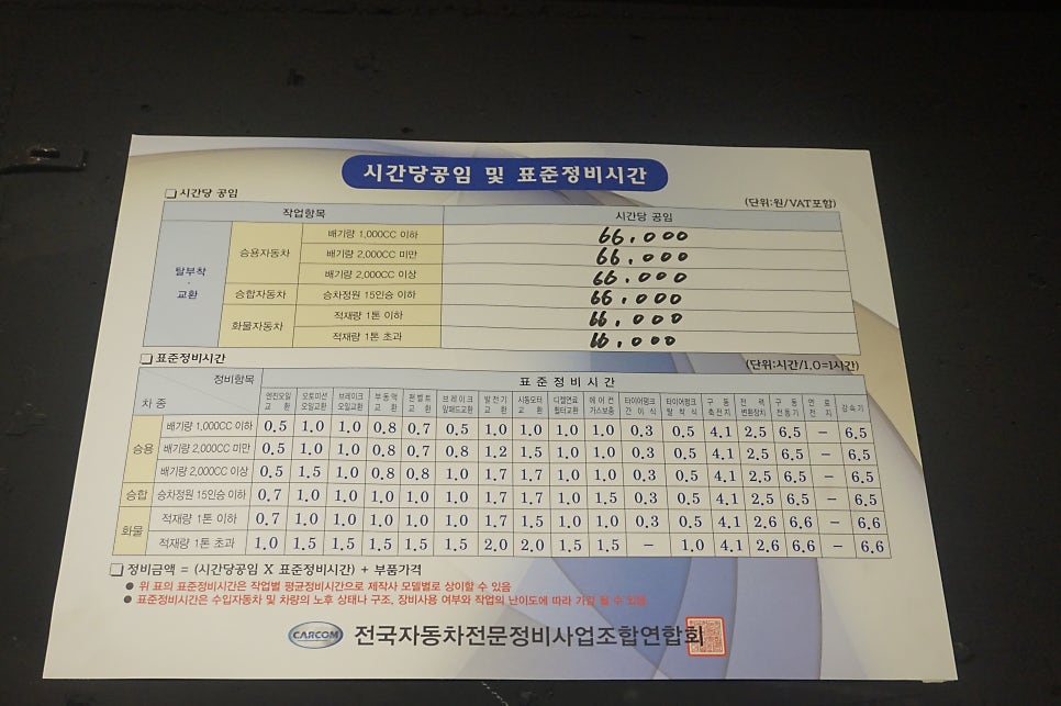 로렌오토모빌 이미지