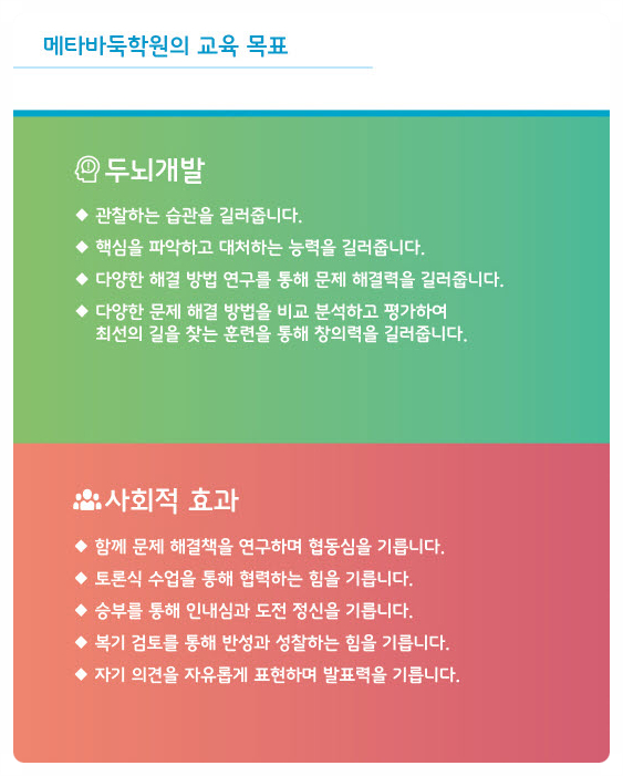 김덕집메타바둑학원 이미지