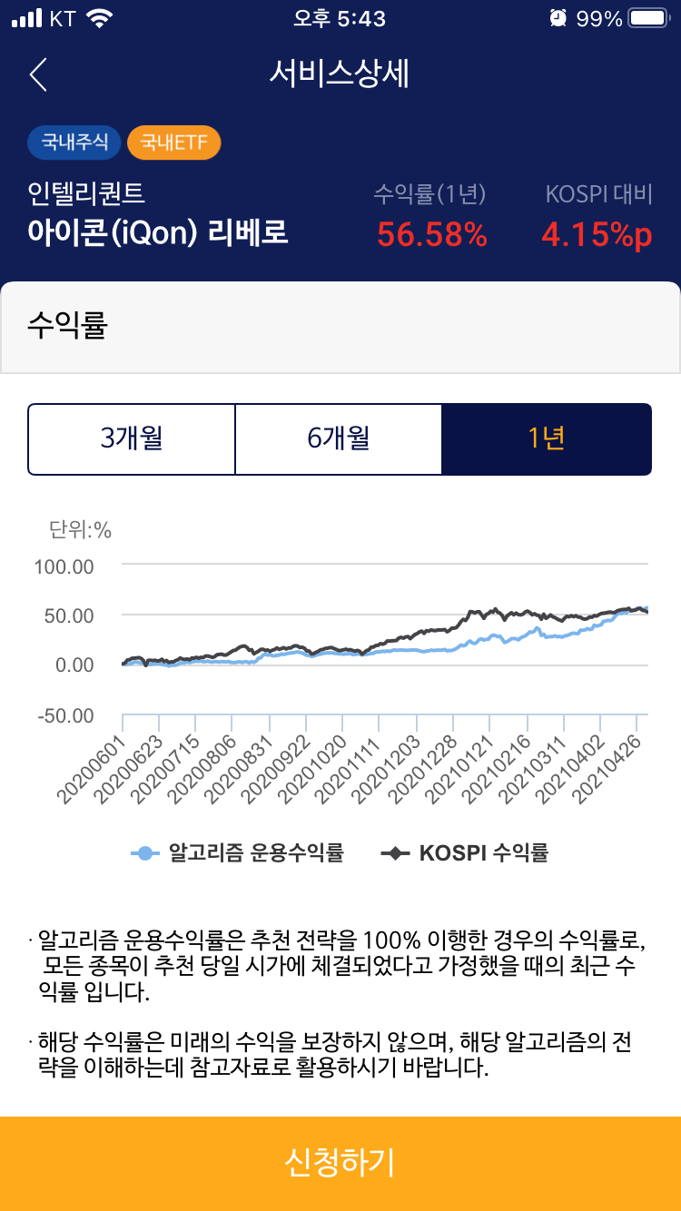 프론티어자산관리 이미지