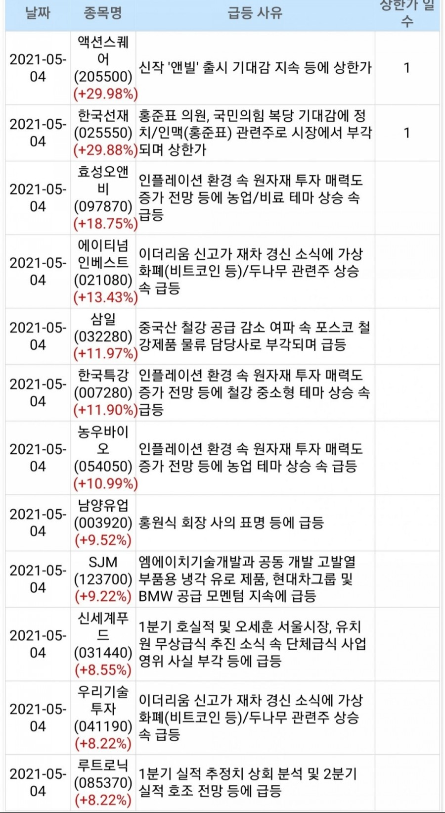 케이비스틸 이미지
