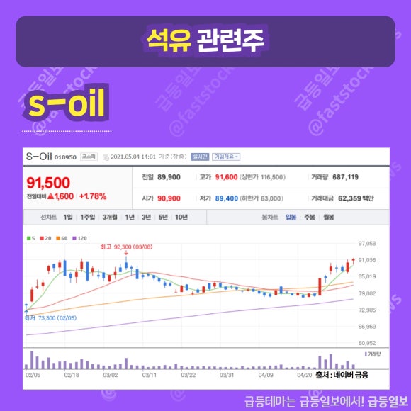 주식회사 스마트주유소 이미지