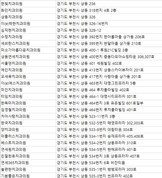 김승인치과의원 이미지