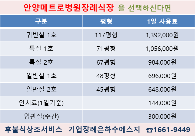 메트로병원 이미지