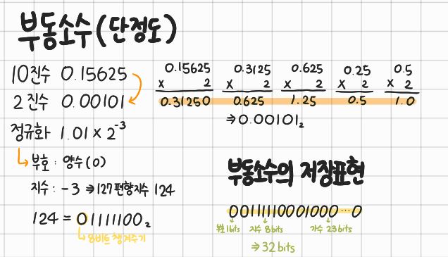 니블컴퓨터 이미지
