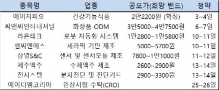 삼연테크 이미지