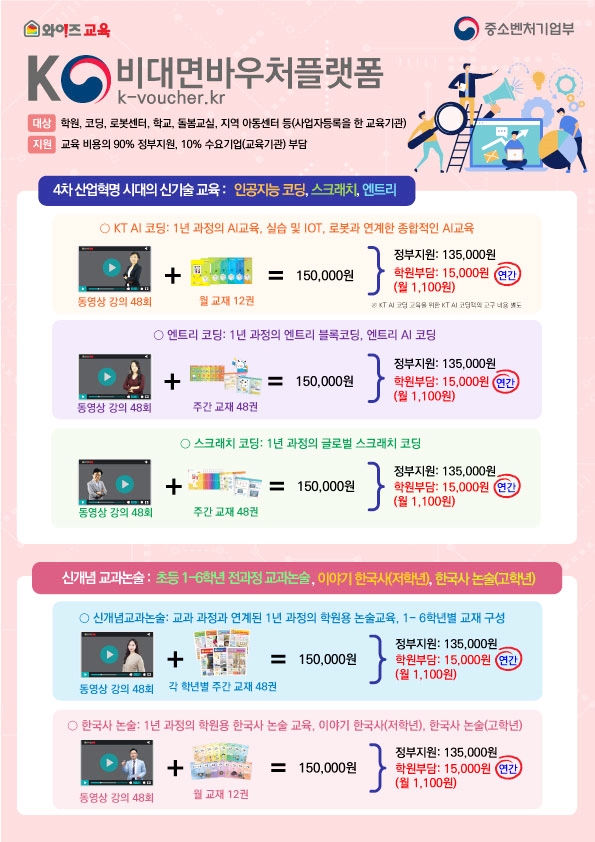 와이즈교육 이미지