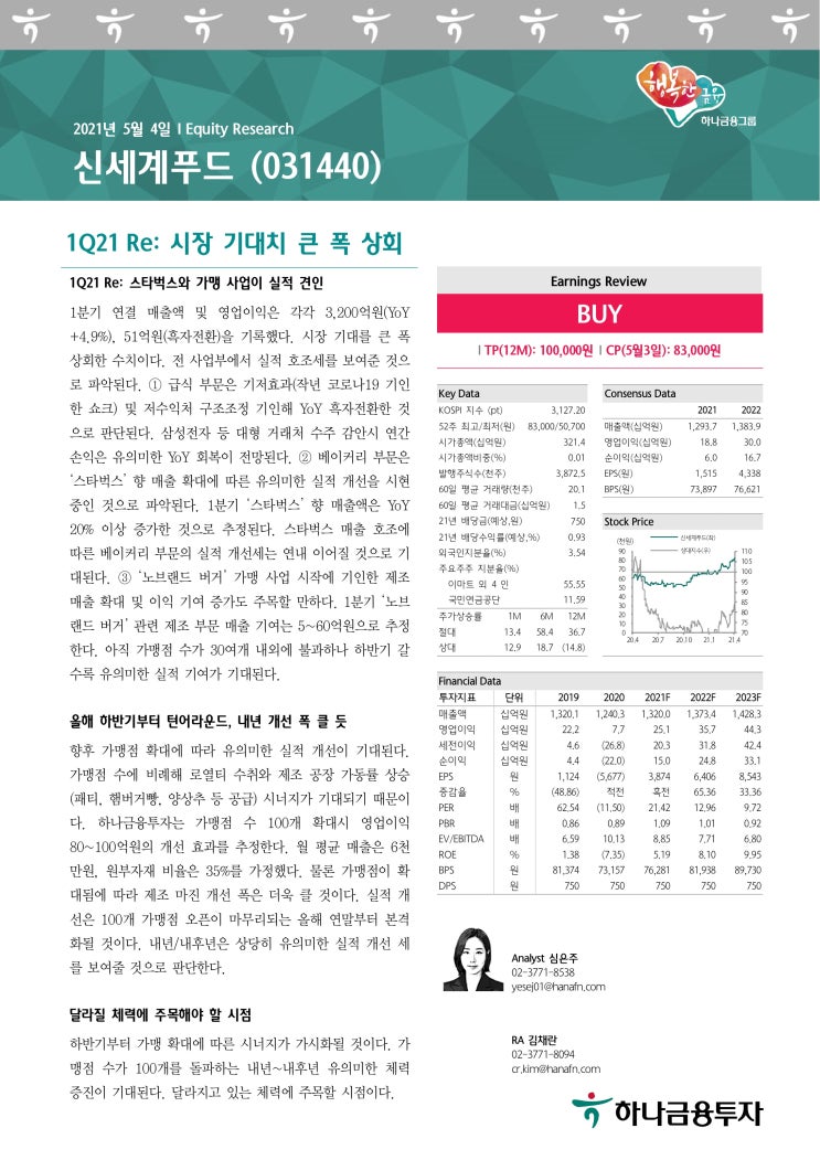 하나상회 이미지