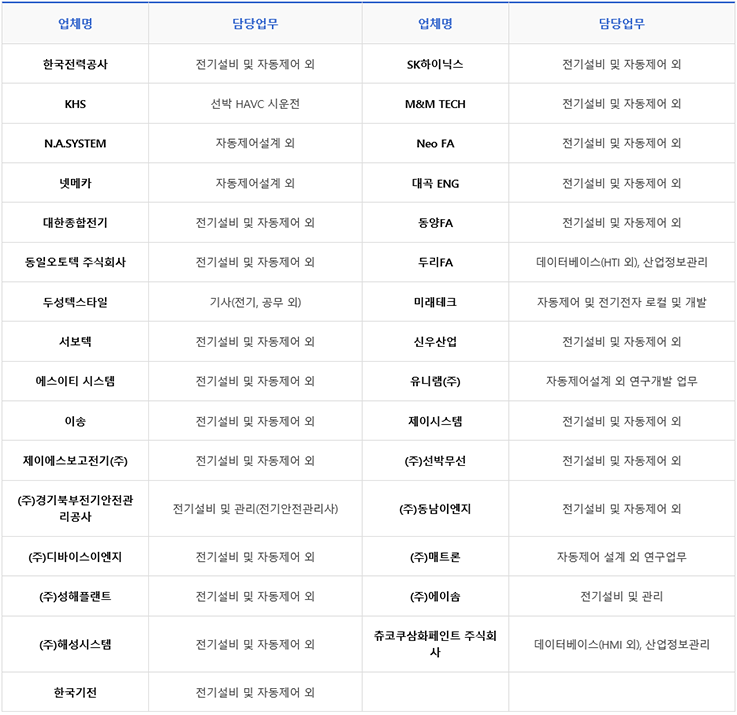 주식회사 에스이티 이미지