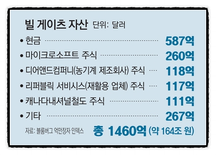 일선의료재단 이미지