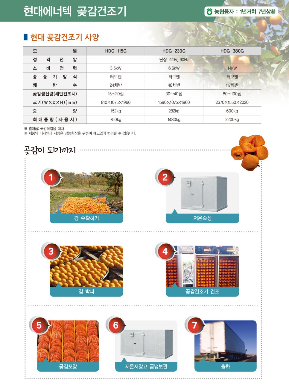 현대농산물 이미지