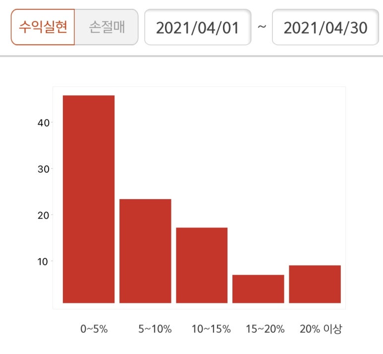 (주)자이언트케미칼 이미지