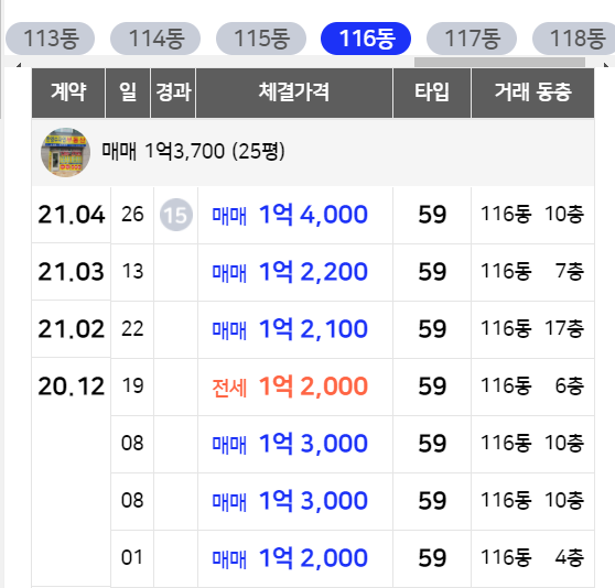 조망 서향 이미지