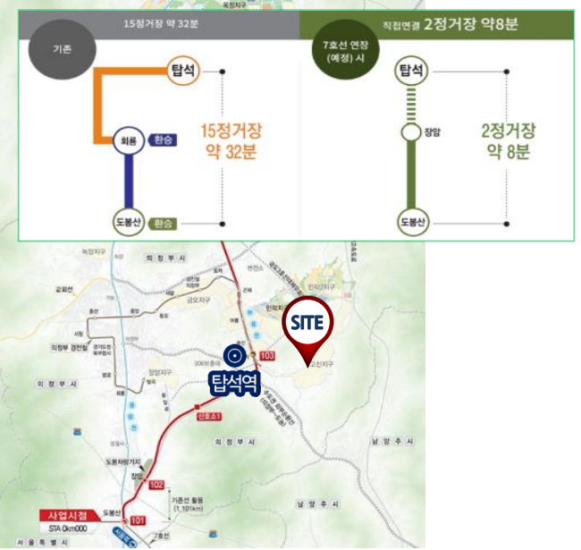 의정부IC 국도 이미지