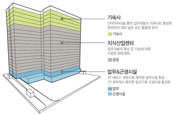 에이스브이원 이미지