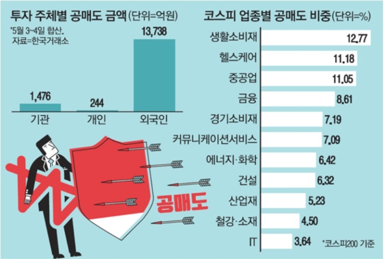 (주)호전유통 이미지