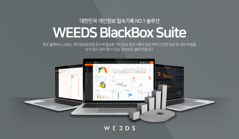 (주)위즈 이미지