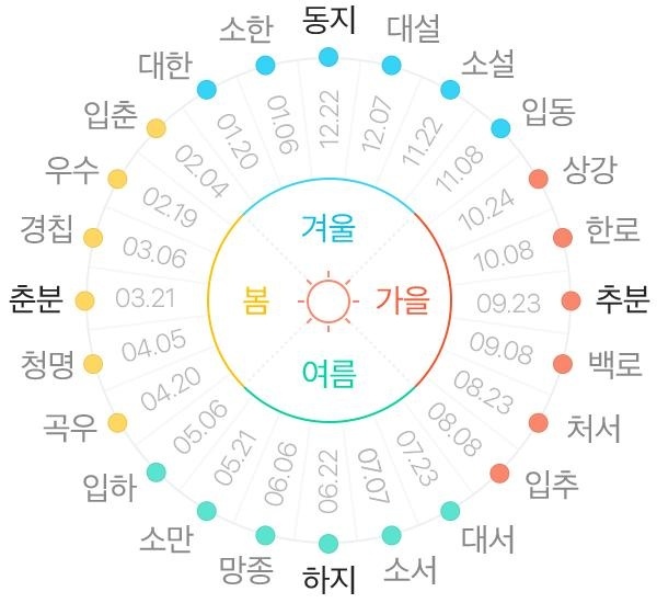 시리미자연놀이체험장 이미지