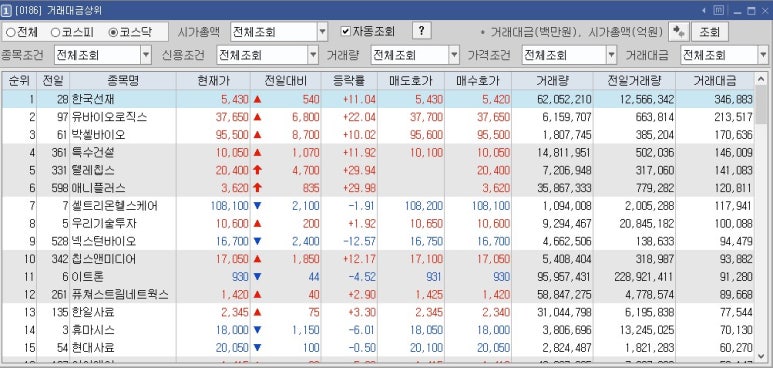 해태석유 이미지