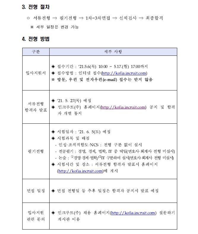 한국금융투자협회 이미지