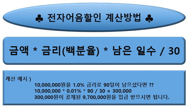 (주)대영이앤디 이미지