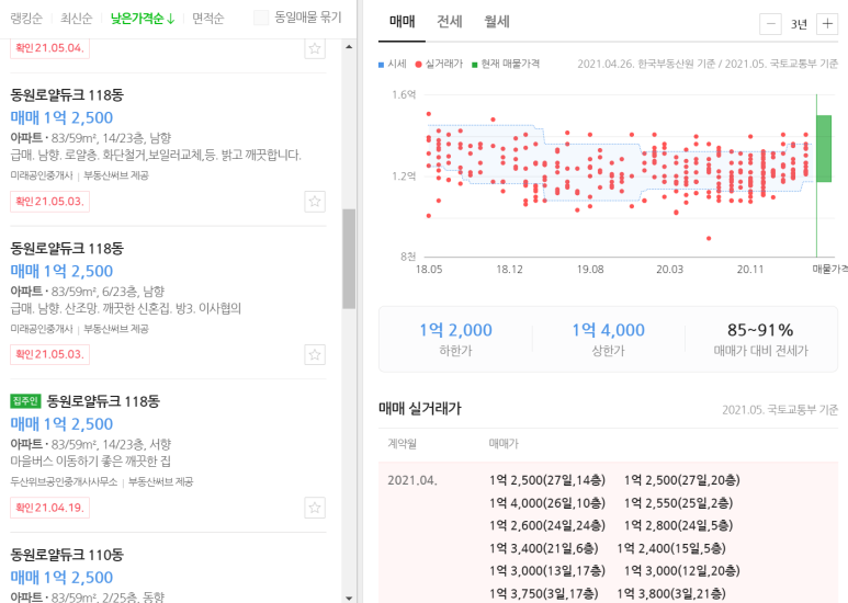 조망 서향 이미지