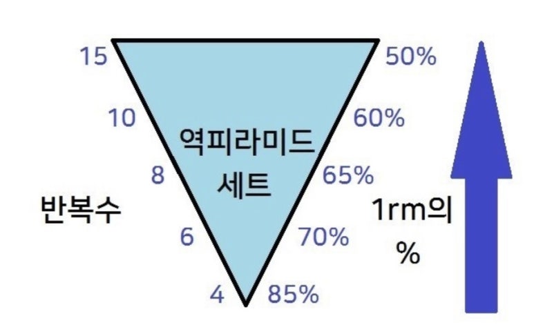 피티웨이 이미지