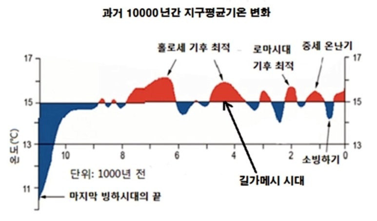 청하무역 이미지