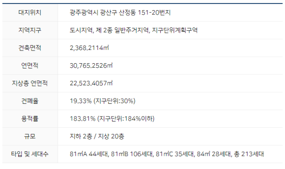 대광모바일주 이미지