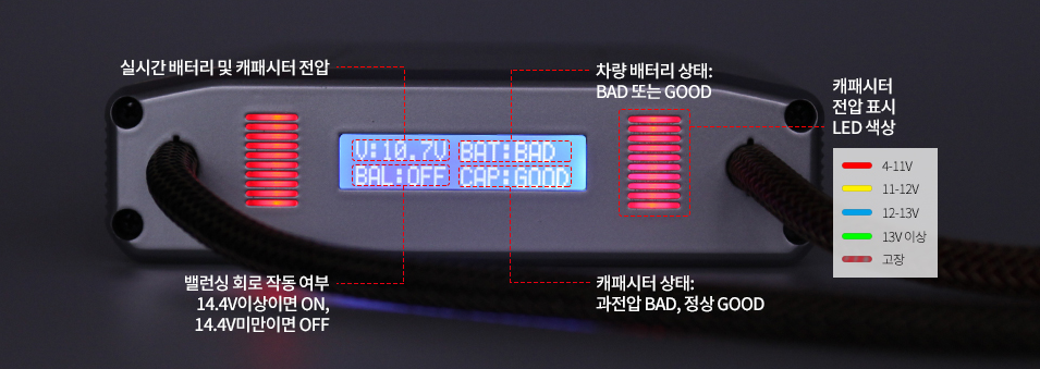 케어셀 이미지