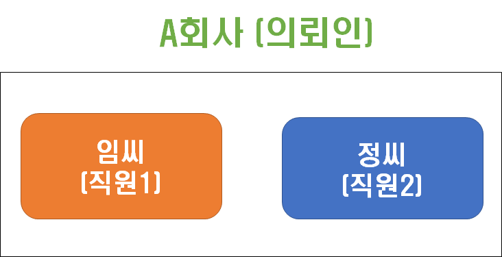 변호사두완수법률사무소 이미지