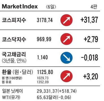 엔씨모터스 이미지
