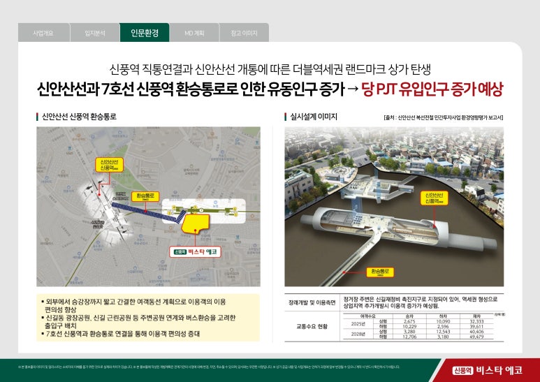 랜드비스타 이미지