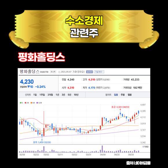 평화오일씰공업(주) 이미지