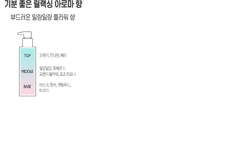 홈케어플러스 이미지