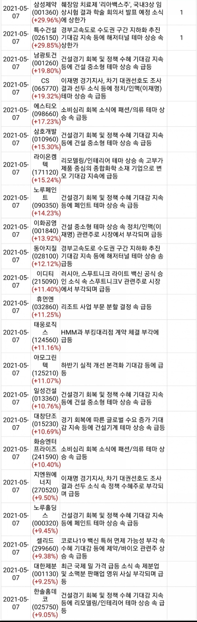 원일코퍼레이션 이미지