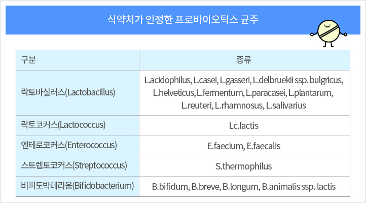 건강식품연구원 이미지
