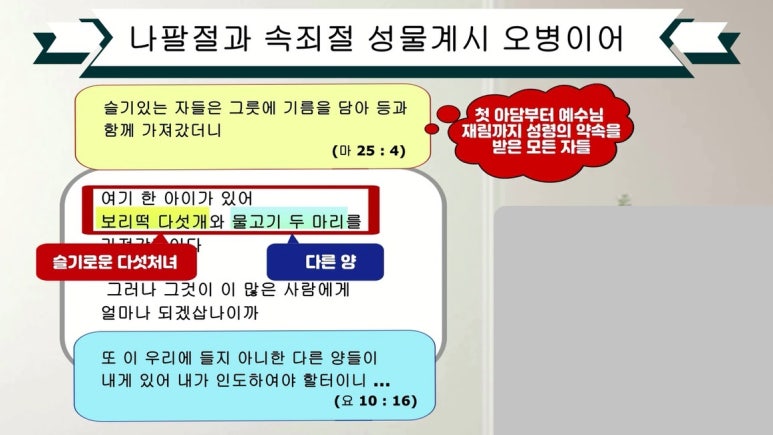 보리떡다섯개 이미지